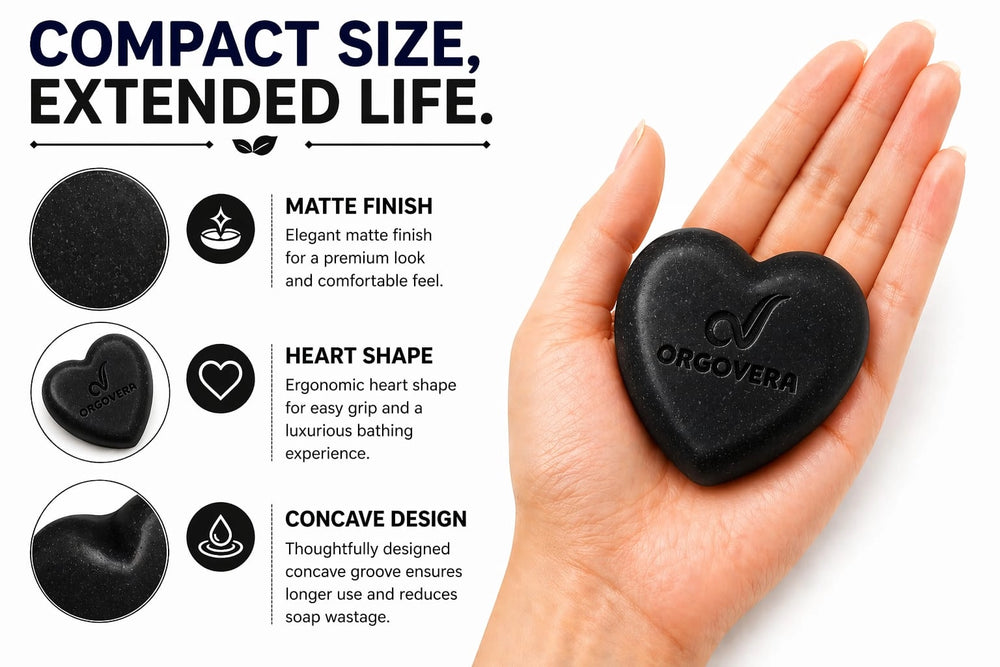 Activated Charcoal Soap – Pimple Control & Tan Removal | Handmade | 65gm