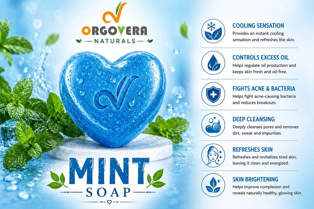 Mint Soap-Cooling Fresh Care | Handmade | 65gm
