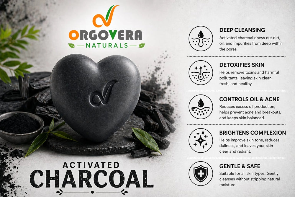 Activated Charcoal Soap – Pimple Control & Tan Removal | Handmade | 65gm